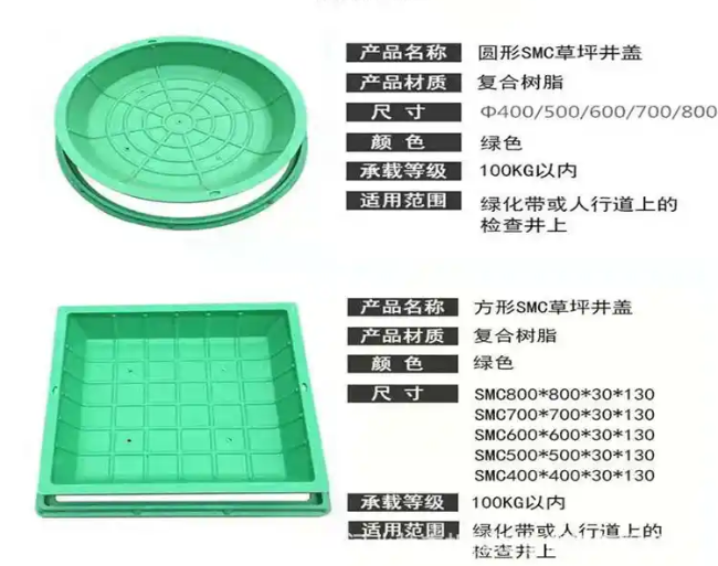 宜昌树脂复合种植井盖展示